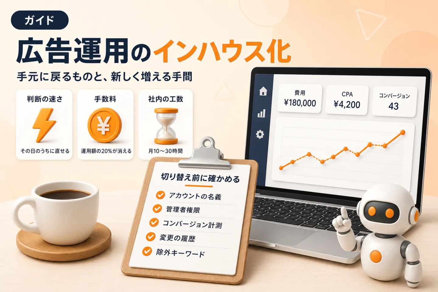 広告運用のインハウス化を検討するイメージ。代理店に任せる形と自社で運用する形を左右に並べた比較カード、引き継ぎに必要なアカウント権限とコンバージョン計測と変更履歴の三点をまとめたチェックリスト、運用ダッシュボードを表示したノートパソコンが描かれている。