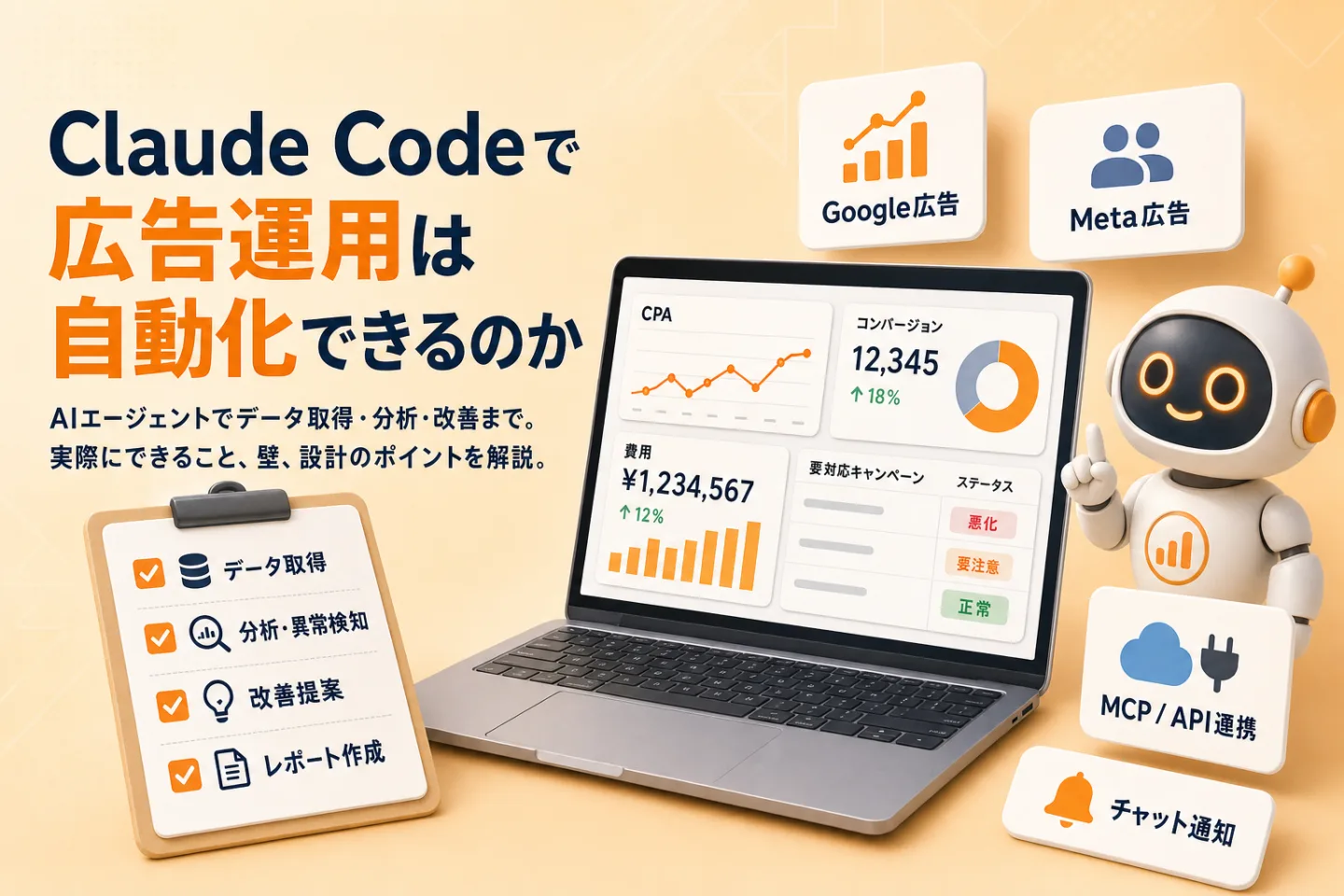 Claude Codeで広告運用を自動化するイメージ。ノートPCのダッシュボードにGoogle広告・Meta広告・MCP/API連携・チャット通知がつながり、CPA・コンバージョン・要対応キャンペーンが表示されている。