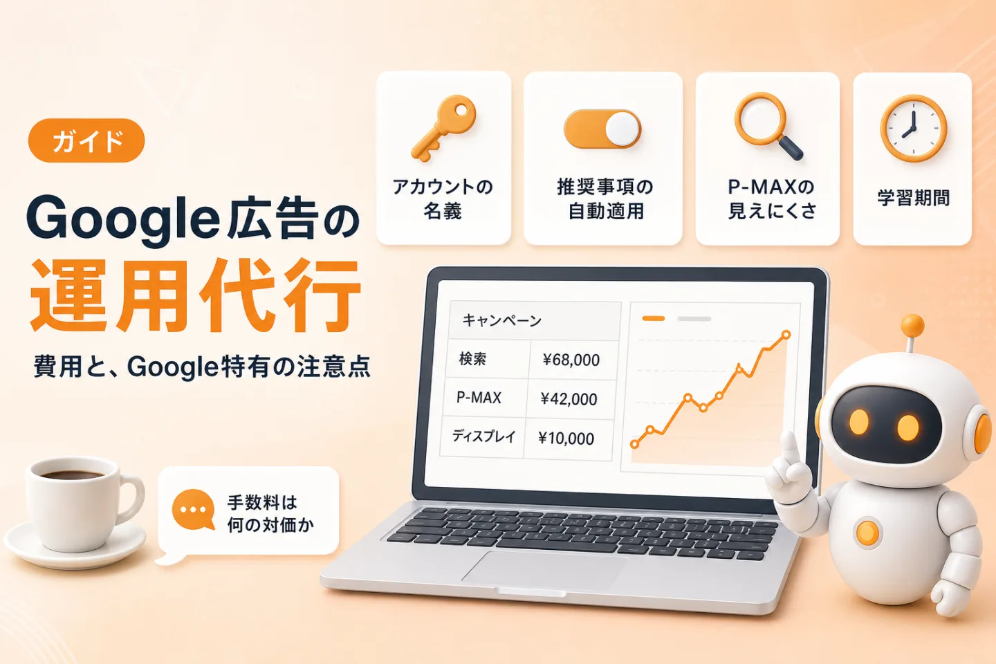 Google広告の運用代行を検討するイメージ。自動入札やP-MAXなどGoogle広告特有の確認項目のカードと、アカウントの名義と権限を確かめるチェックリスト、キャンペーンの指標を表示したノートパソコンが描かれている。